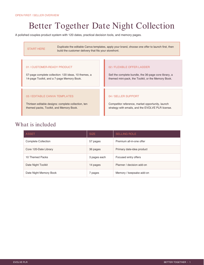 Seller Overview preview
