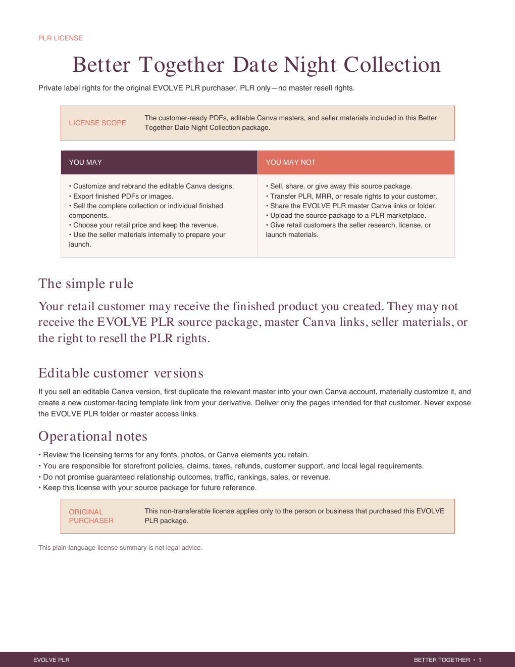 PLR License preview