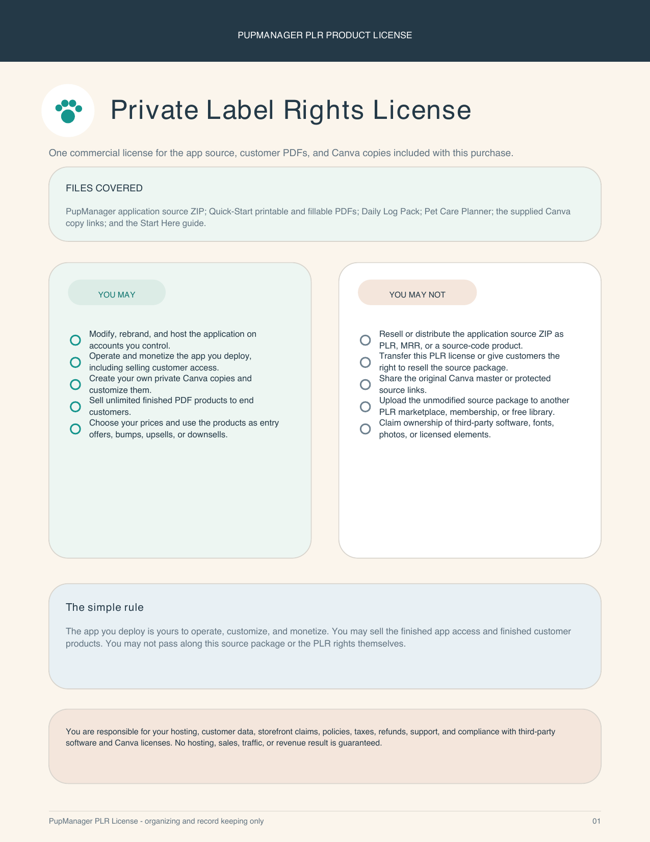 PupManager PLR License preview