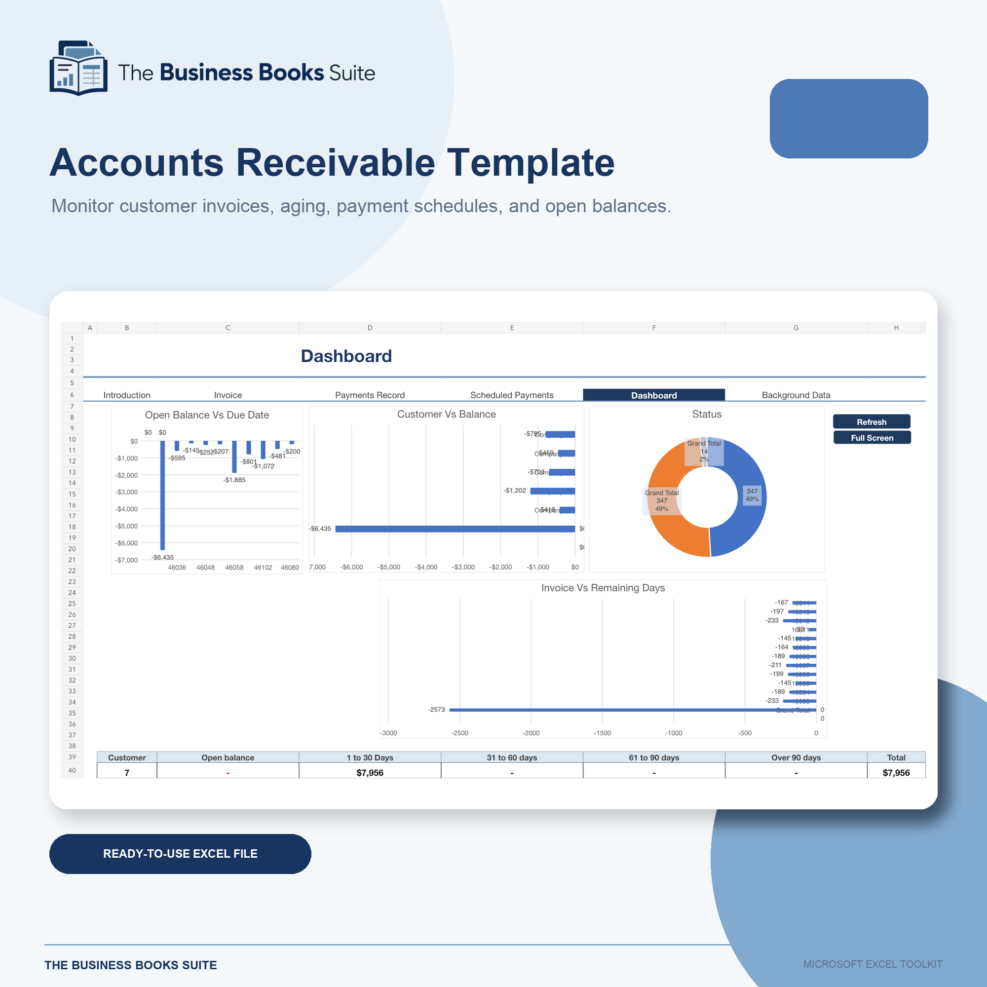 Accounts Receivable Template