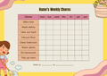 Checklists and Charts cover